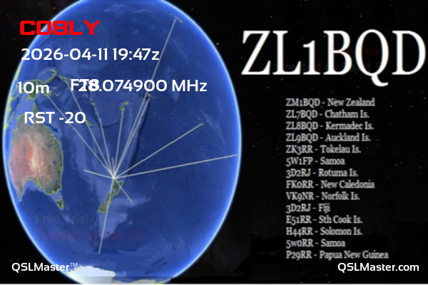 QSL Master Card for ZL1BQD QSO with CO8LY