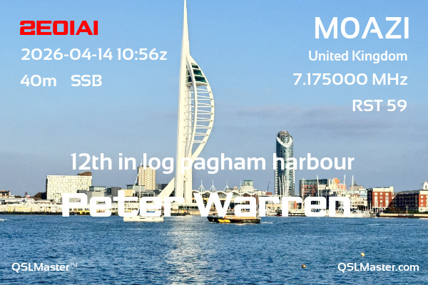 QSL Master Card for M0AZI QSO with 2E0IAI