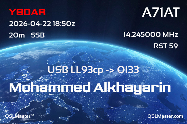 QSL Master Card for A71AT QSO with YB0AR