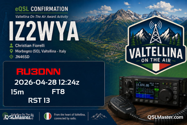 QSL Master Card for IZ2WYA QSO with RU3DNN