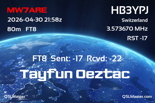 QSL Master Card for HB3YPJ QSO with MW7ARE