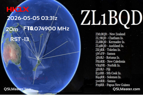 QSL Master Card for ZL1BQD QSO with HK1X