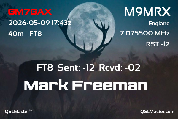 QSL Master Card for M9MRX QSO with GM7GAX