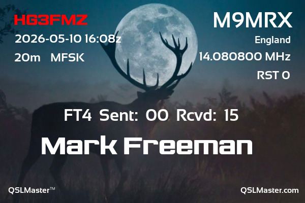 QSL Master Card for M9MRX QSO with HG3FMZ