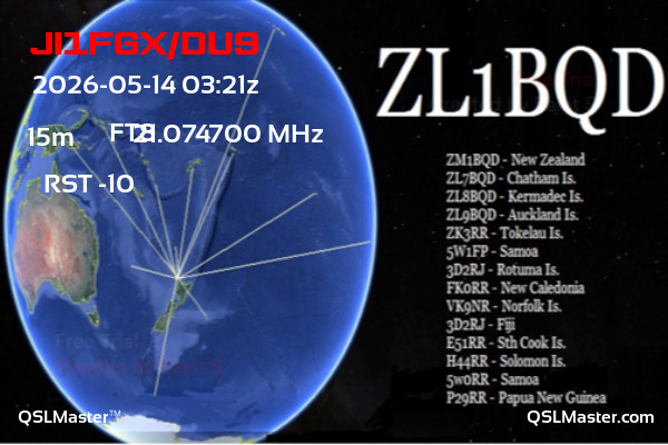 QSL Master Card for ZL1BQD QSO with JI1FGX/DU9