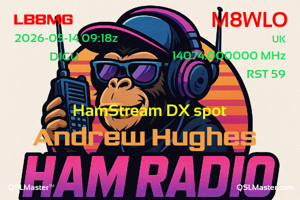 QSL Master Card for M8WLO QSO with LB8MG