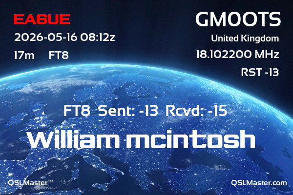 QSL Master Card for GM0OTS QSO with EA6UE