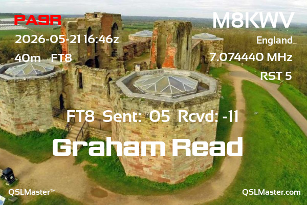 QSL Master Card for M8KWV QSO with PA9R