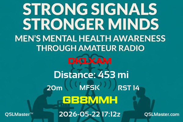 QSL Master Card for GB8MMH QSO with DK1XAM