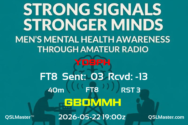 QSL Master Card for GB0MMH QSO with YO9PH