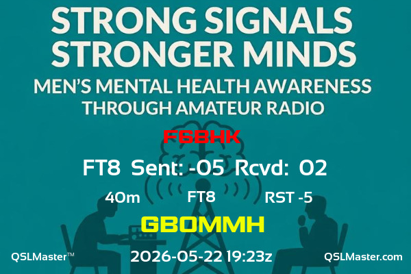 QSL Master Card for GB0MMH QSO with F6BHK