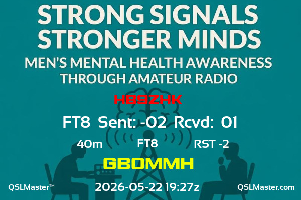 QSL Master Card for GB0MMH QSO with HB9ZHK