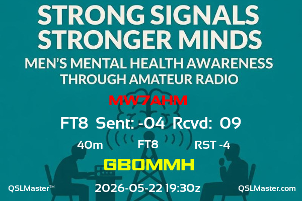 QSL Master Card for GB0MMH QSO with MW7AHM