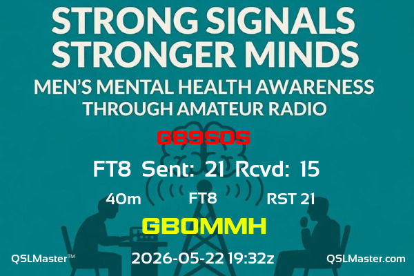 QSL Master Card for GB0MMH QSO with GB9SOS