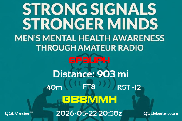 QSL Master Card for GB8MMH QSO with SP9UPH