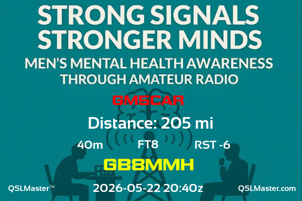 QSL Master Card for GB8MMH QSO with GM5CAR