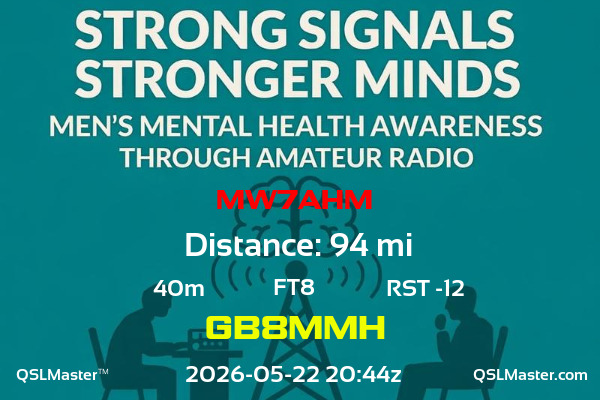 QSL Master Card for GB8MMH QSO with MW7AHM
