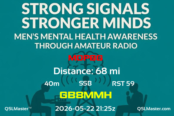 QSL Master Card for GB8MMH QSO with M0PBG