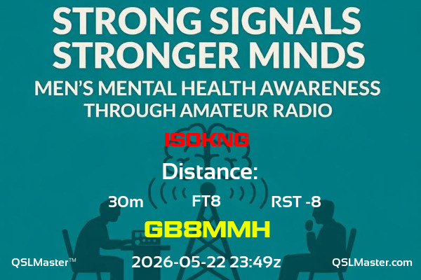 QSL Master Card for GB8MMH QSO with IS0KNG
