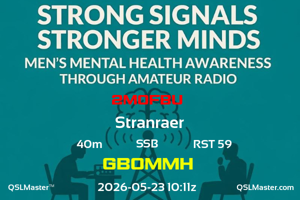 QSL Master Card for GB0MMH QSO with 2M0FBU