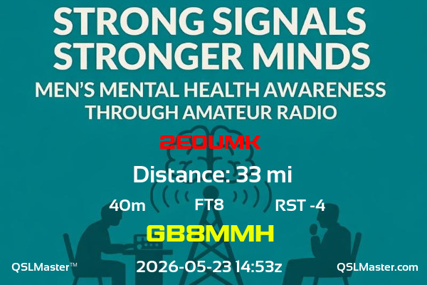 QSL Master Card for GB8MMH QSO with 2E0UMK