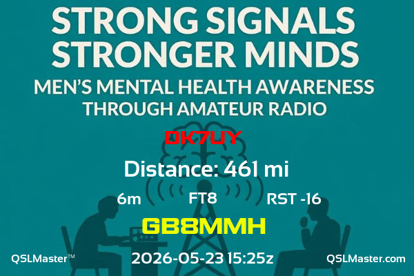 QSL Master Card for GB8MMH QSO with DK7UY
