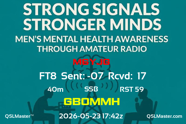QSL Master Card for GB0MMH QSO with M6YJG
