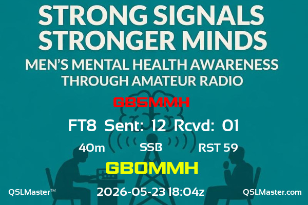 QSL Master Card for GB0MMH QSO with GB5MMH