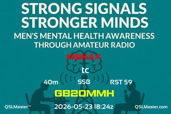 QSL Master Card for GB20MMH QSO with M9KAX