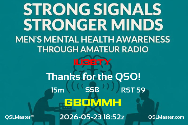 QSL Master Card for GB0MMH QSO with IU3BTY