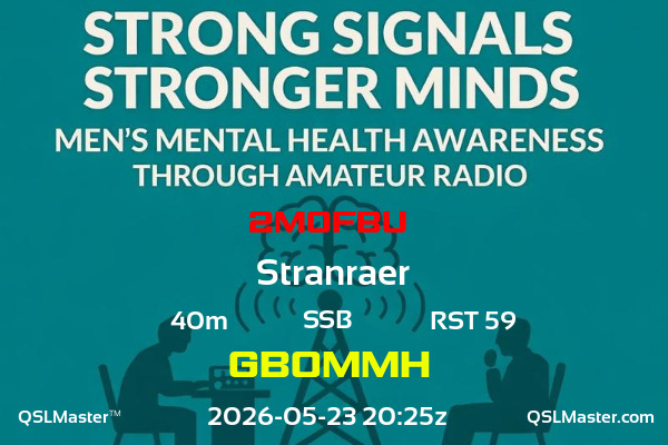QSL Master Card for GB0MMH QSO with 2M0FBU