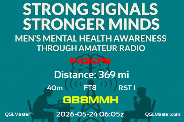 QSL Master Card for GB8MMH QSO with PA3CPS