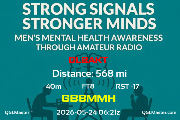 QSL Master Card for GB8MMH QSO with DL2AKT