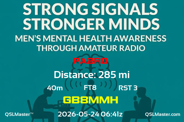QSL Master Card for GB8MMH QSO with PA2RO