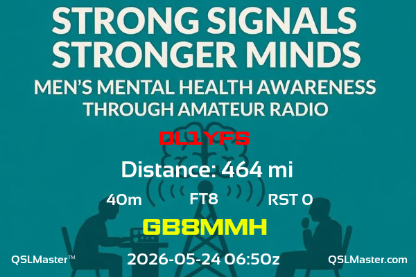 QSL Master Card for GB8MMH QSO with DL1YFS