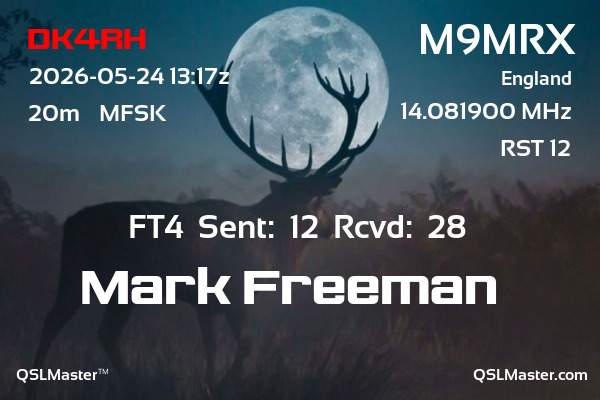QSL Master Card for M9MRX QSO with DK4RH
