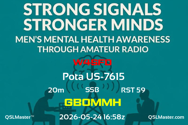 QSL Master Card for GB0MMH QSO with W4SFD