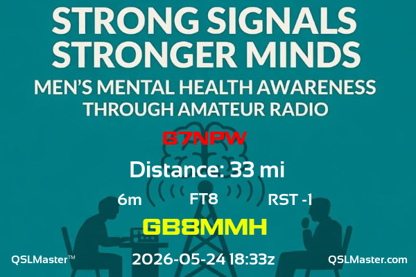 QSL Master Card for GB8MMH QSO with G7NPW