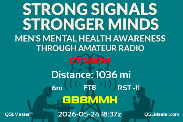QSL Master Card for GB8MMH QSO with CT1BOH