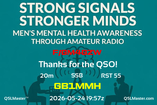 QSL Master Card for GB1MMH QSO with F/GM4GZW