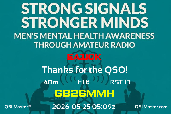 QSL Master Card for GB26MMH QSO with EA1IOK