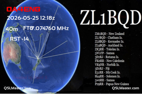QSL Master Card for ZL1BQD QSO with OA4ENG