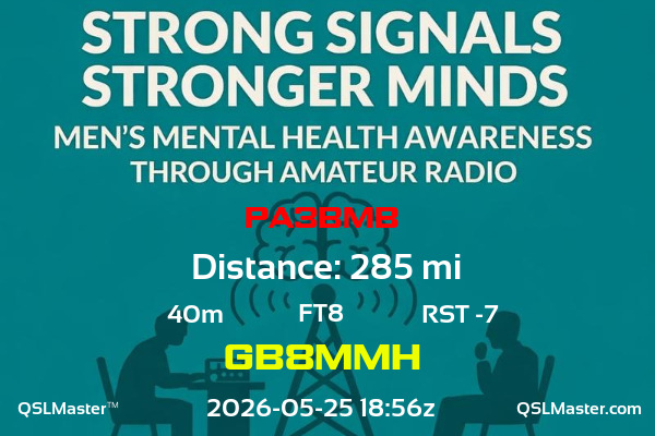 QSL Master Card for GB8MMH QSO with PA3BMB