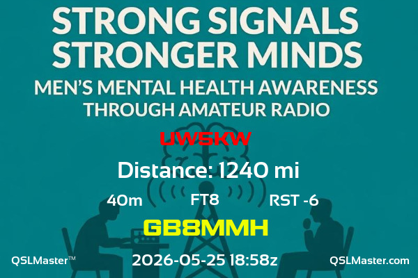 QSL Master Card for GB8MMH QSO with UW5KW