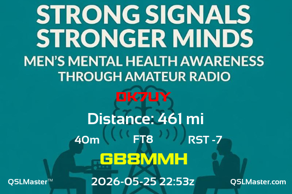 QSL Master Card for GB8MMH QSO with DK7UY