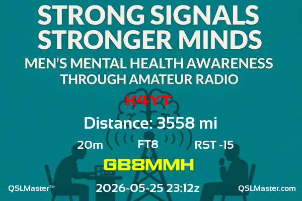 QSL Master Card for GB8MMH QSO with K4YT
