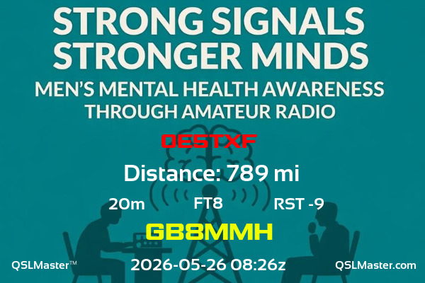 QSL Master Card for GB8MMH QSO with OE5TXF