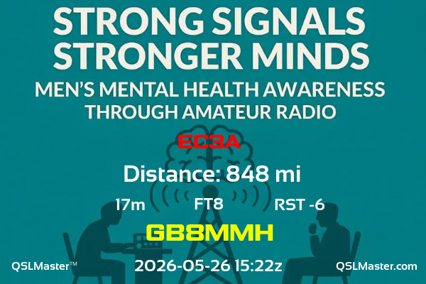 QSL Master Card for GB8MMH QSO with EC3A