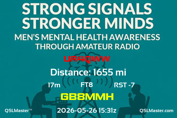 QSL Master Card for GB8MMH QSO with UR4QWW