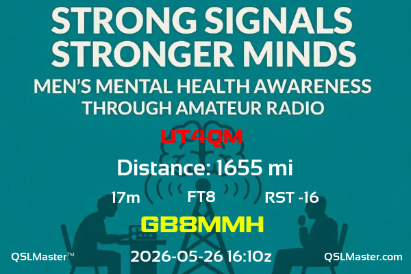 QSL Master Card for GB8MMH QSO with UT4QM